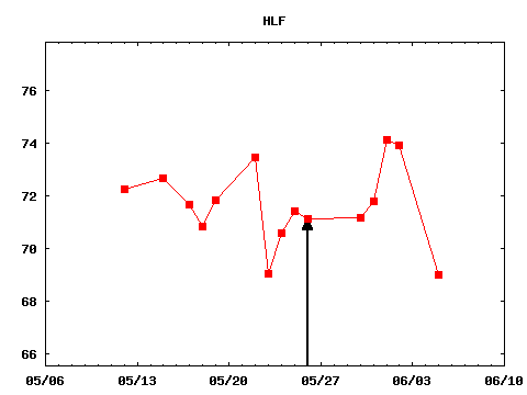 fri_170526_HLF.png