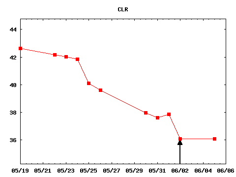 fri_170602_CLR.png