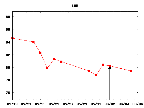 fri_170602_LOW.png