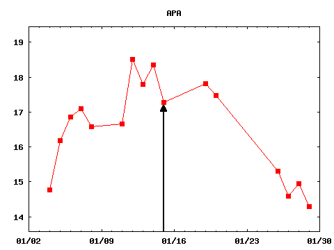 fri_210115_APA.png
