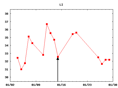fri_210115_LI.png