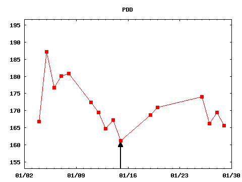 fri_210115_PDD.png