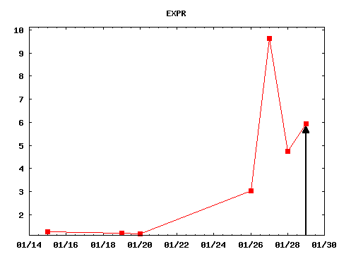 fri_210129_EXPR.png