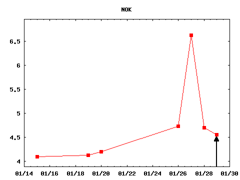 fri_210129_NOK.png