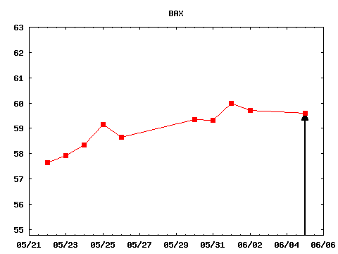 mon_170605_BAX.png
