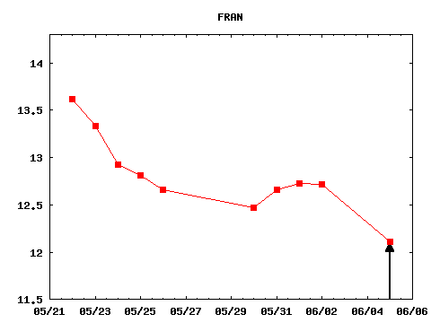 mon_170605_FRAN.png