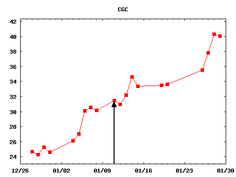 mon_210111_CGC.png