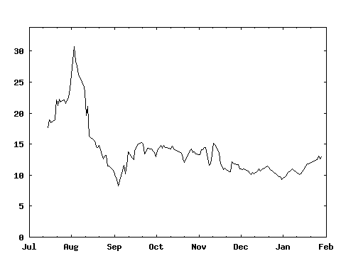 mon_210111_CODX_ext.png