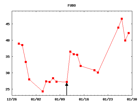 mon_210111_FUBO.png
