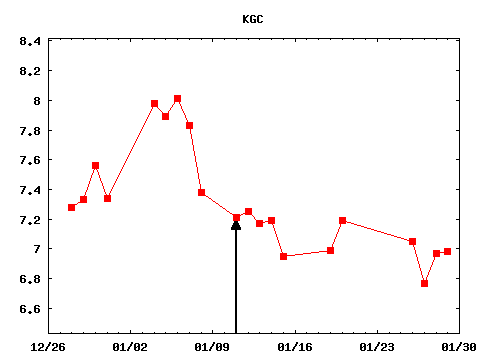 mon_210111_KGC.png