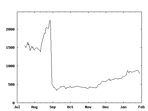 mon_210111_TSLA_ext.png