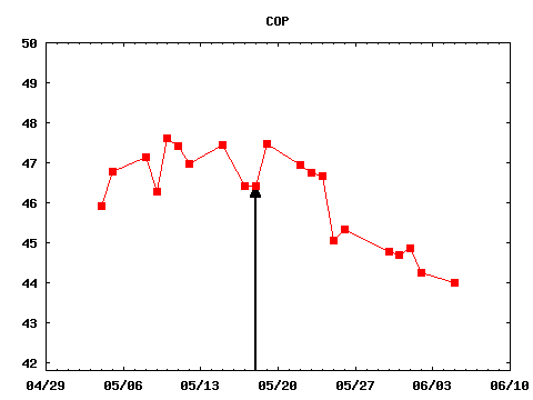 thu_170518_COP.png