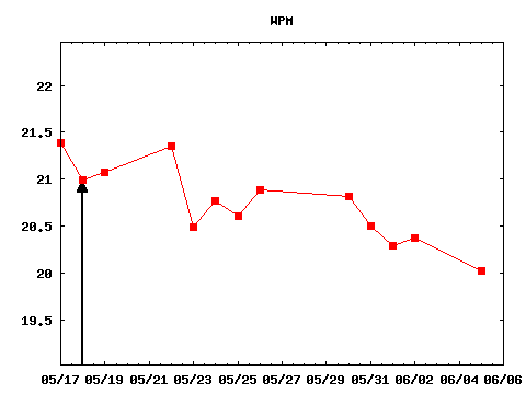 thu_170518_WPM.png