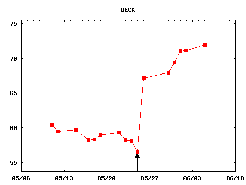 thu_170525_DECK.png