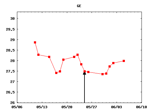 thu_170525_GE.png