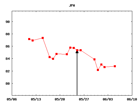 thu_170525_JPM.png
