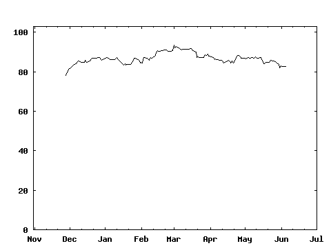thu_170525_JPM_ext.png
