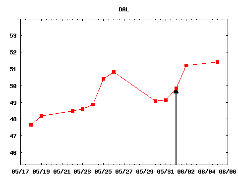 thu_170601_DAL.png