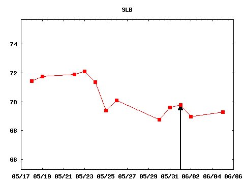 thu_170601_SLB.png