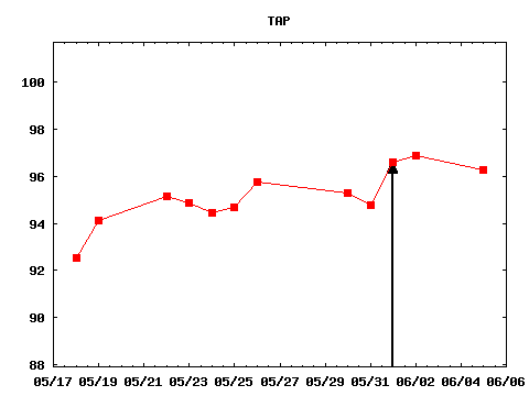 thu_170601_TAP.png