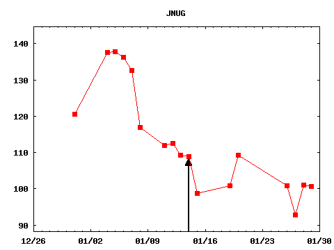 thu_210114_JNUG.png