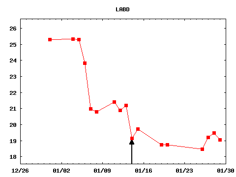 thu_210114_LABD.png