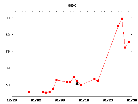 thu_210114_NNOX.png
