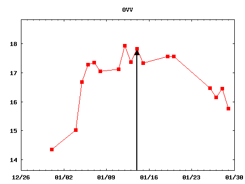 thu_210114_OVV.png