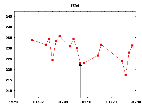 thu_210114_TEAM.png