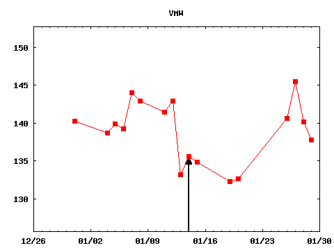 thu_210114_VMW.png