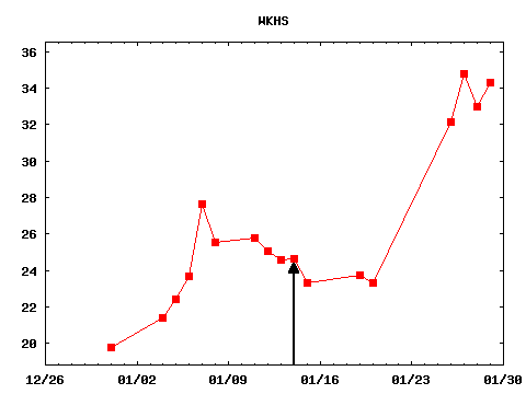thu_210114_WKHS.png