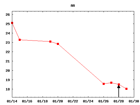 thu_210128_AA.png