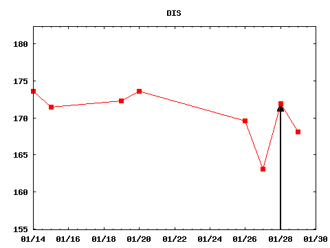 thu_210128_DIS.png