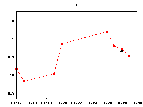 thu_210128_F.png
