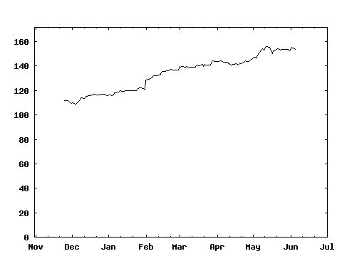 tue_170523_AAPL_ext.png