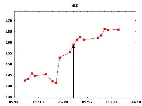 tue_170523_MCK.png