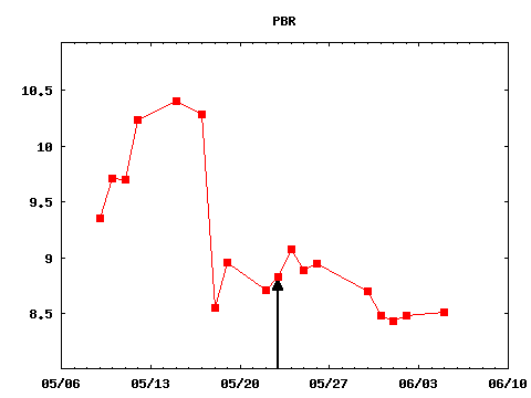 tue_170523_PBR.png