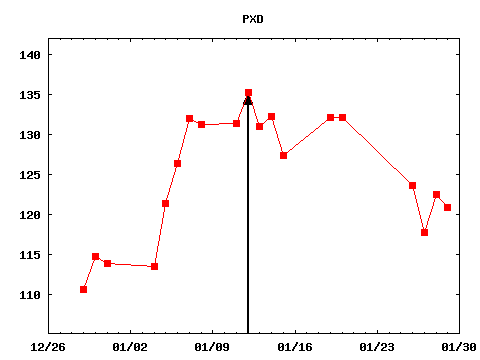 tue_210112_PXD.png