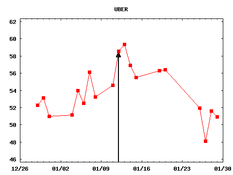 tue_210112_UBER.png