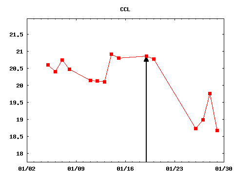 tue_210119_CCL.png