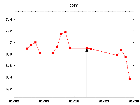 tue_210119_COTY.png