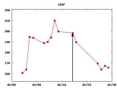 tue_210119_CRSP.png
