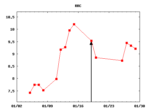 tue_210119_RRC.png