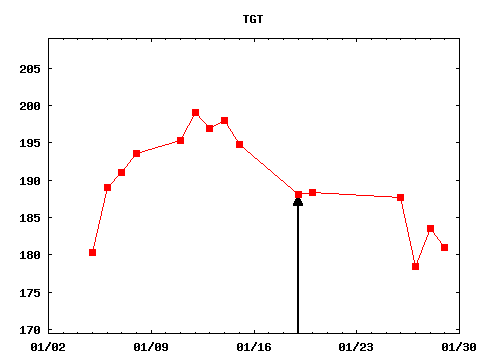 tue_210119_TGT.png