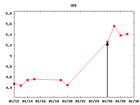tue_210126_OPK.png