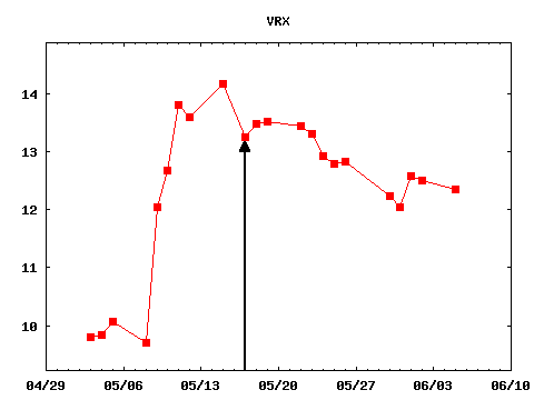 wed_170517_VRX.png