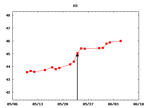 wed_170524_KO.png