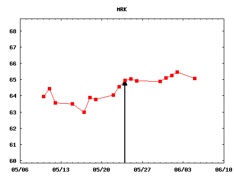 wed_170524_MRK.png