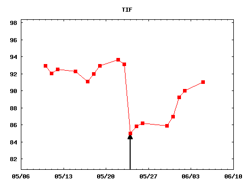 wed_170524_TIF.png