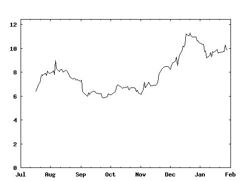 wed_210113_INFN_ext.png